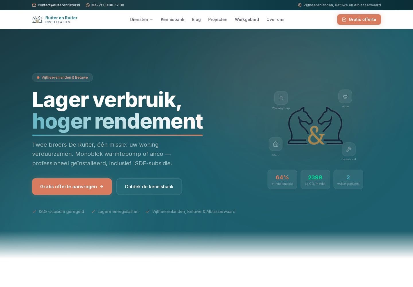 De website van Ruiter & Ruiter